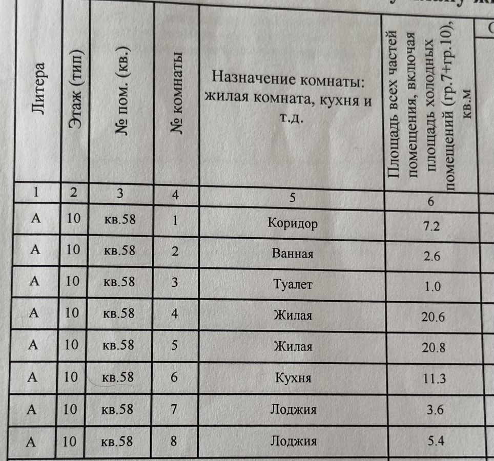 квартира г Красноярск р-н Свердловский ул Судостроительная 143 фото 2
