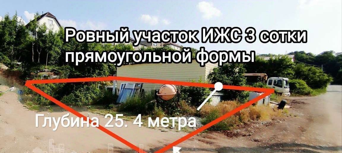 земля г Новороссийск с Борисовка ул Гранатовая 4а фото 1