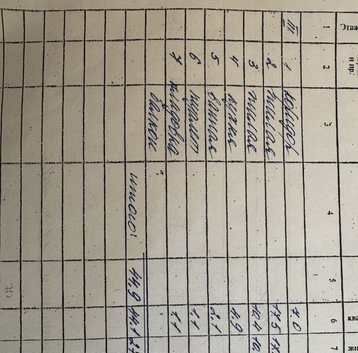 квартира р-н Альметьевский г Альметьевск ул Белоглазова 107 фото 4