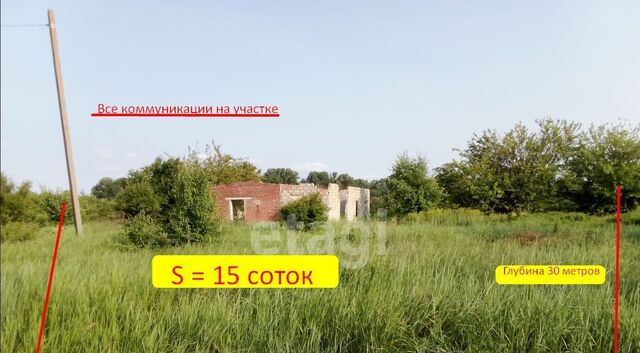 Трудобеликовское с/пос фото