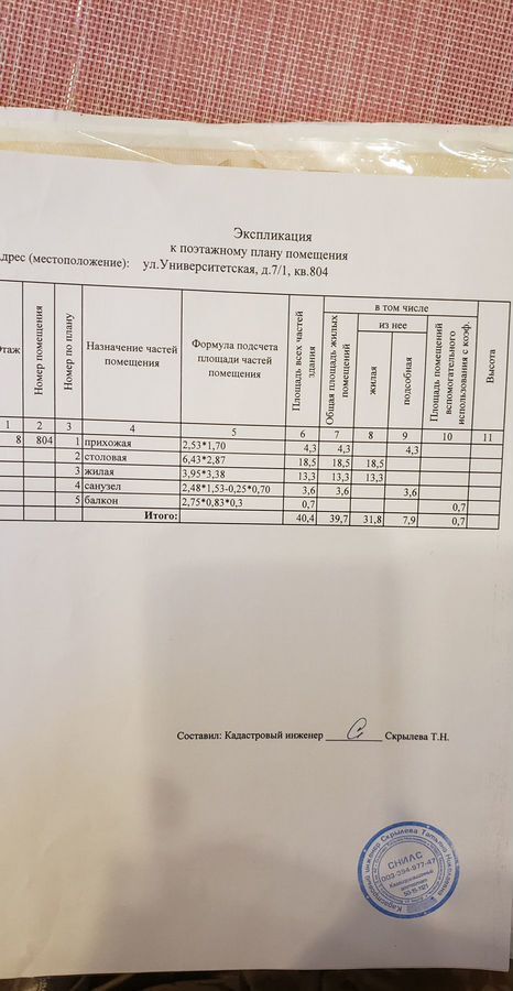 квартира г Дубна ул Университетская 7к/1 фото 2