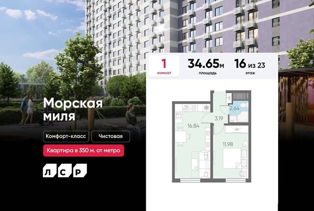 метро Автово р-н Красносельский муниципальный округ Юго-Запад, жилой комплекс Морская миля фото