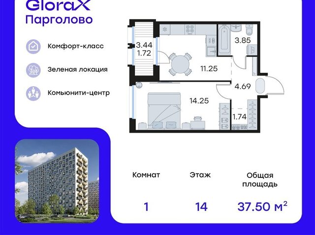 п Парголово метро Проспект Просвещения ЖК Глоракс Парголово фото