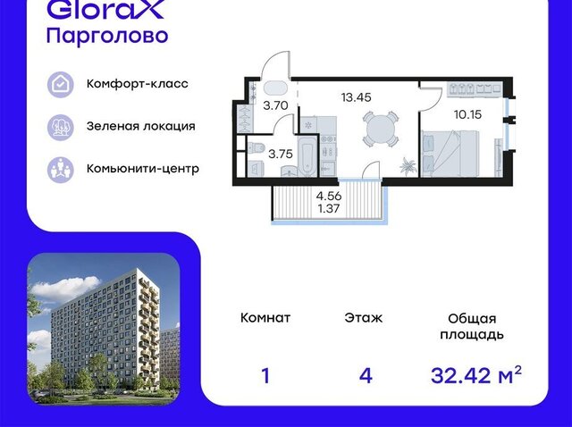 п Парголово метро Проспект Просвещения ЖК Глоракс Парголово фото