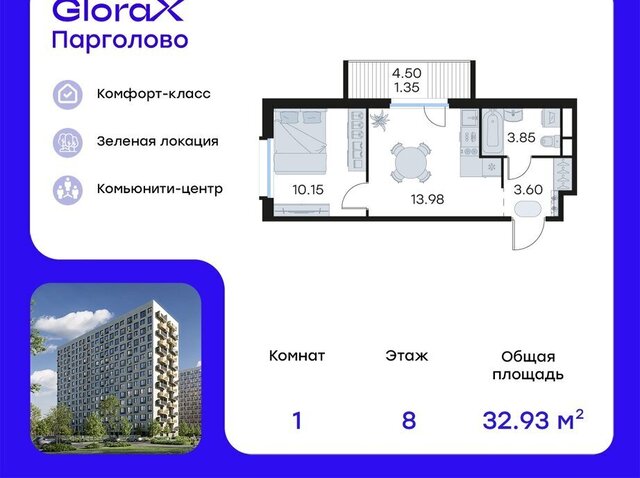 п Парголово ЖК Глоракс Парголово фото