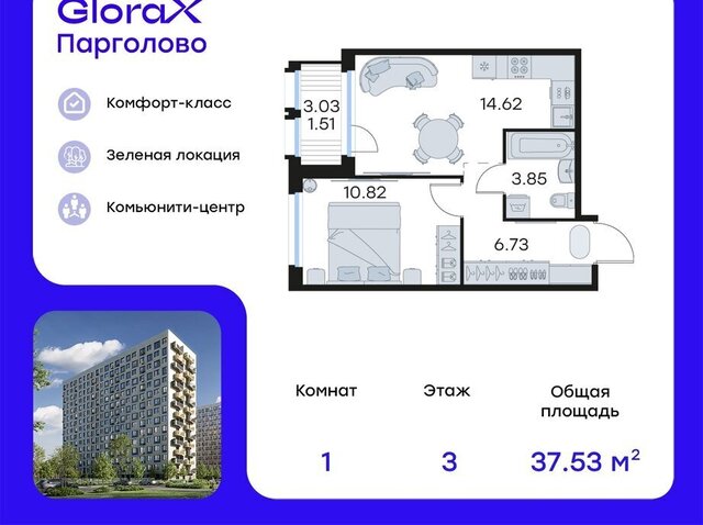 квартира п Парголово метро Проспект Просвещения ЖК Глоракс Парголово фото