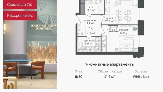 метро Аннино ЖК Варшавские Ворота 2/4 фото