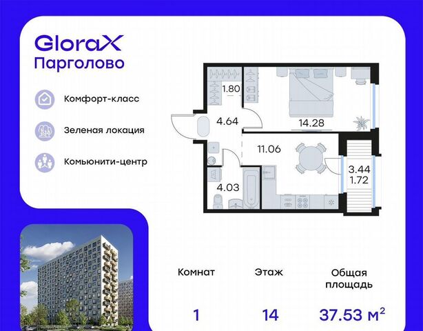 п Парголово тер Пригородный 5 фото