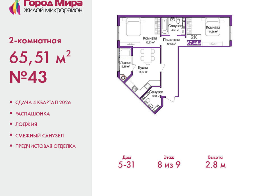 квартира г Симферополь р-н Центральный микрорайон «Город Мира» фото 1