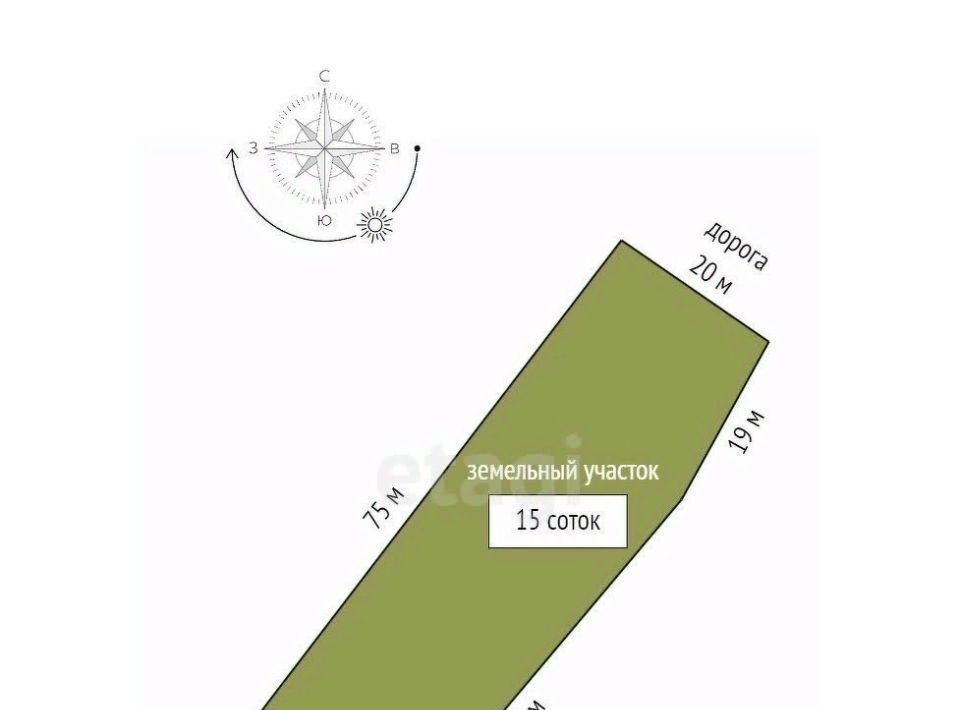 земля р-н Борисоглебский г Борисоглебск ул Горная фото 2