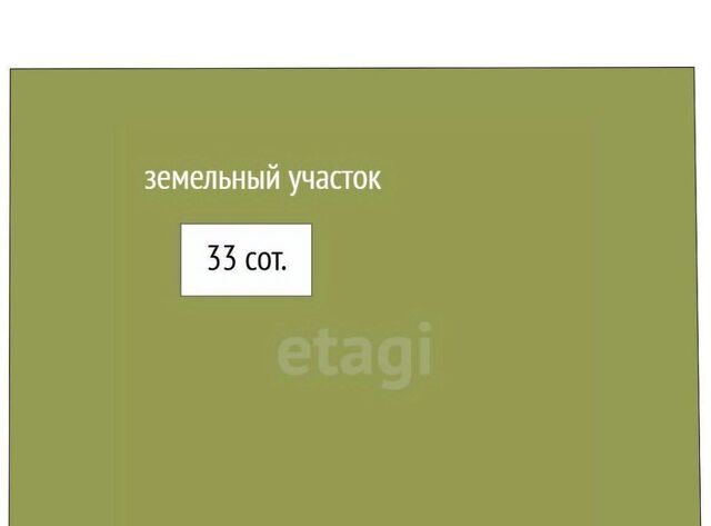 земля д Шапкино Старорябкинское с/пос, ул. Слобода фото