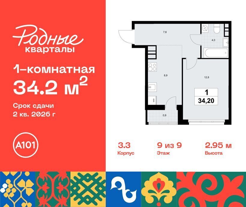 квартира г Щербинка ЖК «Родные кварталы» 3/1 ТиНАО Внуково Толстопальцево фото 1