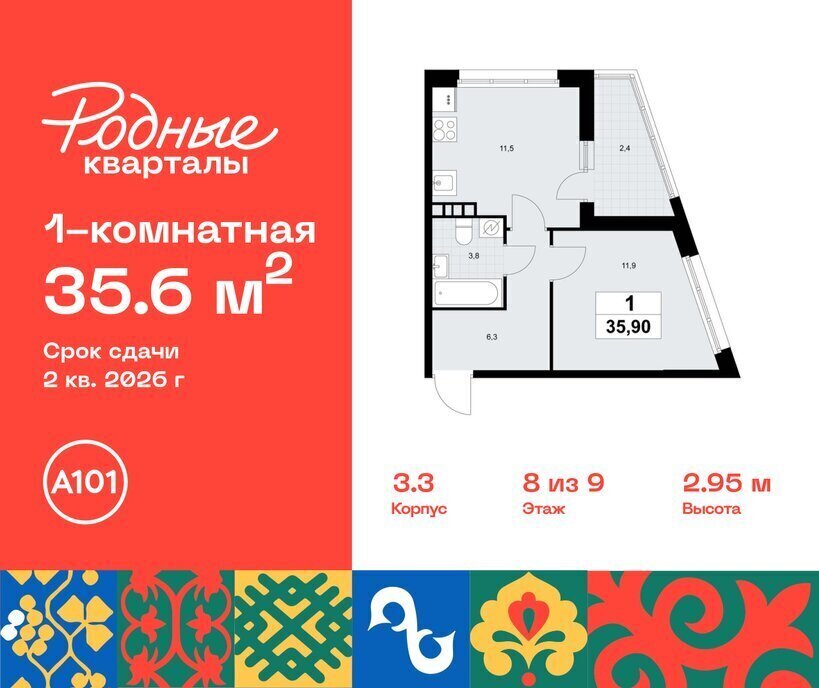 квартира г Щербинка ЖК «Родные кварталы» 3/1 ТиНАО Внуково Толстопальцево фото 1