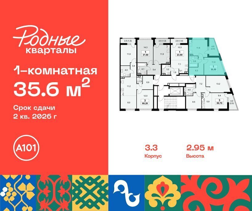 квартира г Щербинка ЖК «Родные кварталы» 3/1 ТиНАО Внуково Толстопальцево фото 2