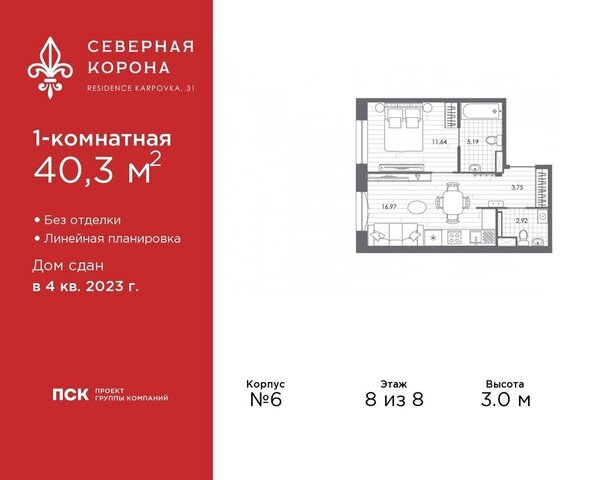 метро Петроградская дом 31к/1 фото