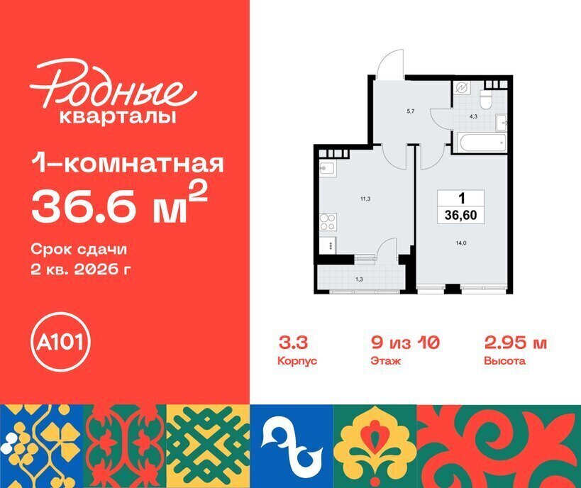 квартира г Щербинка ЖК «Родные кварталы» 3/1 ТиНАО Внуково Толстопальцево фото 1