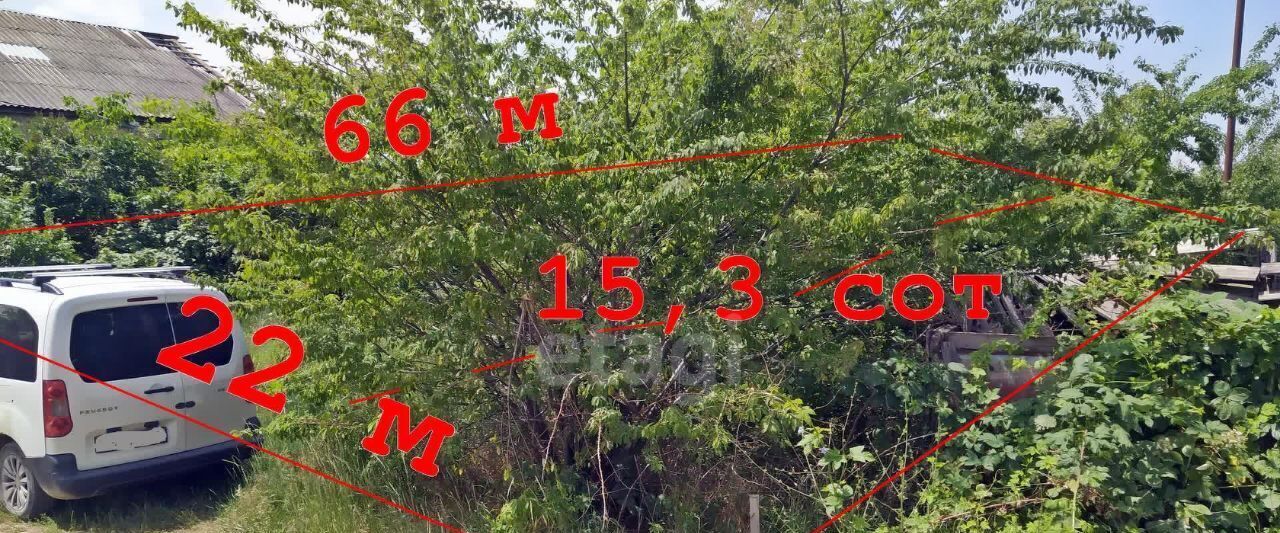 земля г Ставрополь р-н Промышленный Имени Советской Армии СНТ, ул. Имени Советской Армии-5 фото 1