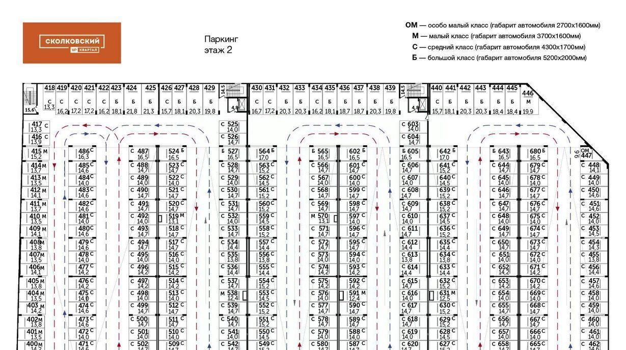 гараж г Одинцово ул Сколковская 2 Славянский бульвар фото 2