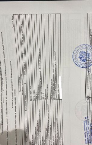 земля ул Анджиевского 33 Темрюкское городское поселение фото