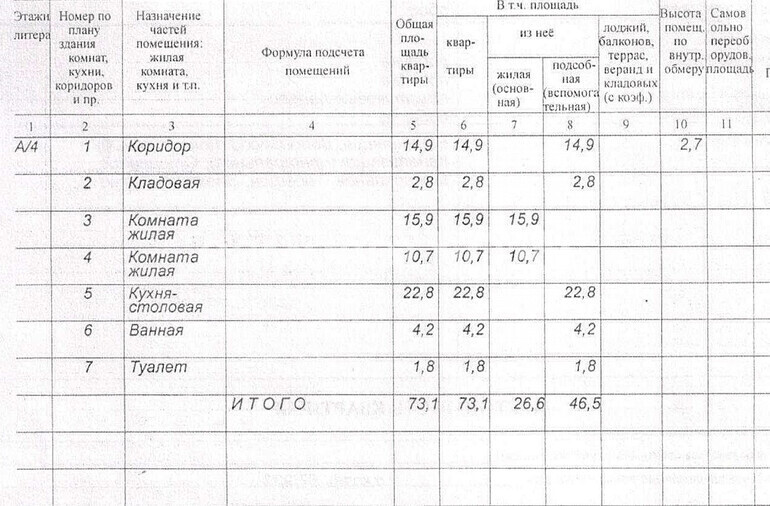 квартира г Белгород Восточный ул Академическая 23а фото 16