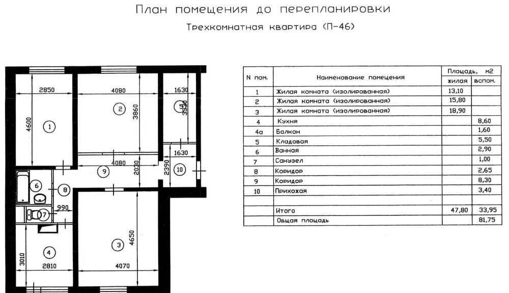 квартира г Зеленоград Зеленоград-Крюково, к 1435 фото 20