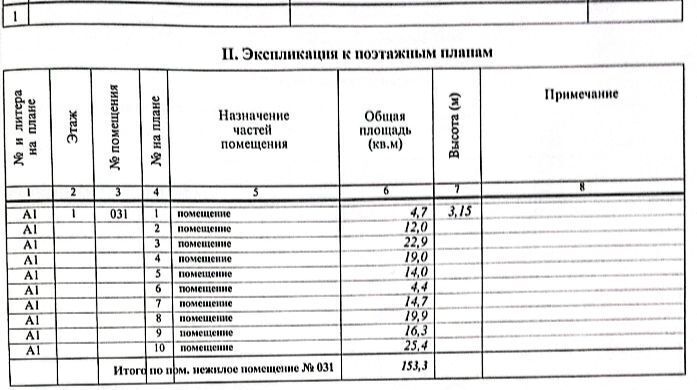 свободного назначения г Люберцы пр-кт Комсомольский 24/2 Люберцы фото 6