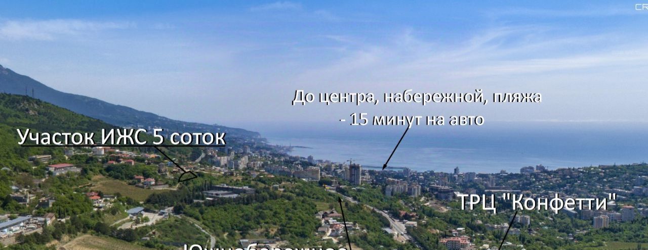 земля г Ялта фото 11