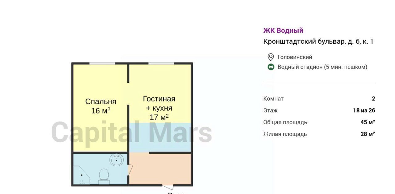 квартира г Москва метро Водный стадион б-р Кронштадтский 6к/1 квартал «Водный» муниципальный округ Головинский фото 3