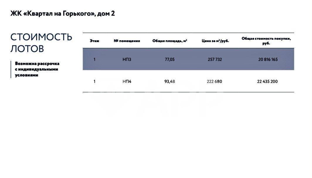 свободного назначения г Ижевск р-н Первомайский Центральный ул Максима Горького 34а фото 9