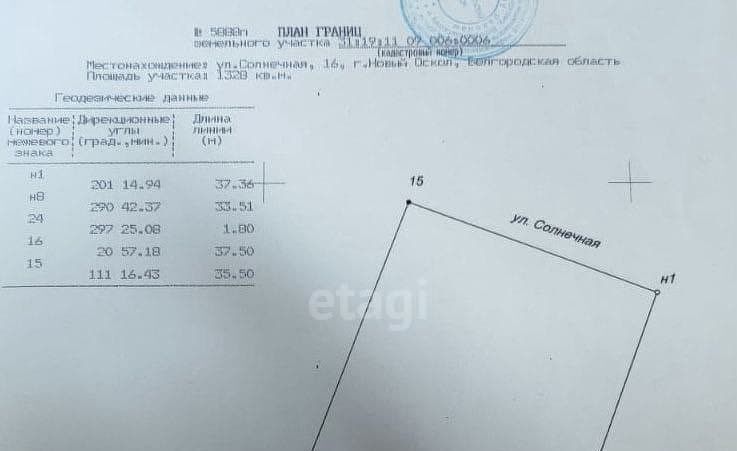 земля р-н Новооскольский г Новый Оскол ул Солнечная фото 1