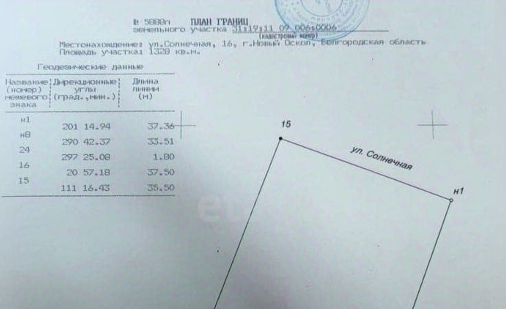 земля р-н Новооскольский г Новый Оскол ул Солнечная фото 2