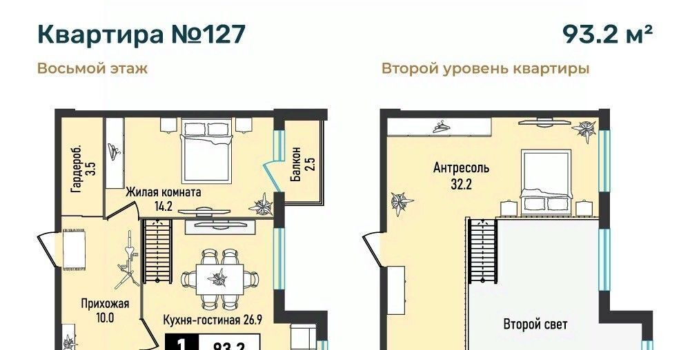 квартира г Железноводск п Иноземцево п Капельница ЖК «Живописный» фото 1