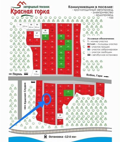 земля коттеджный пос. Красная Горка, Пермь фото
