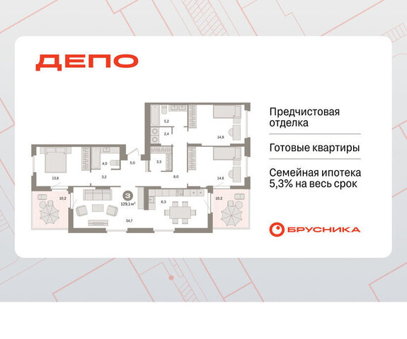 Старая Сортировка Уральская ЖК Квартал Депо жилой район Сортировочный фото