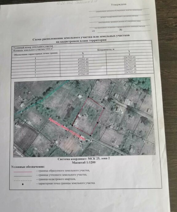 земля г Арсеньев фото 19