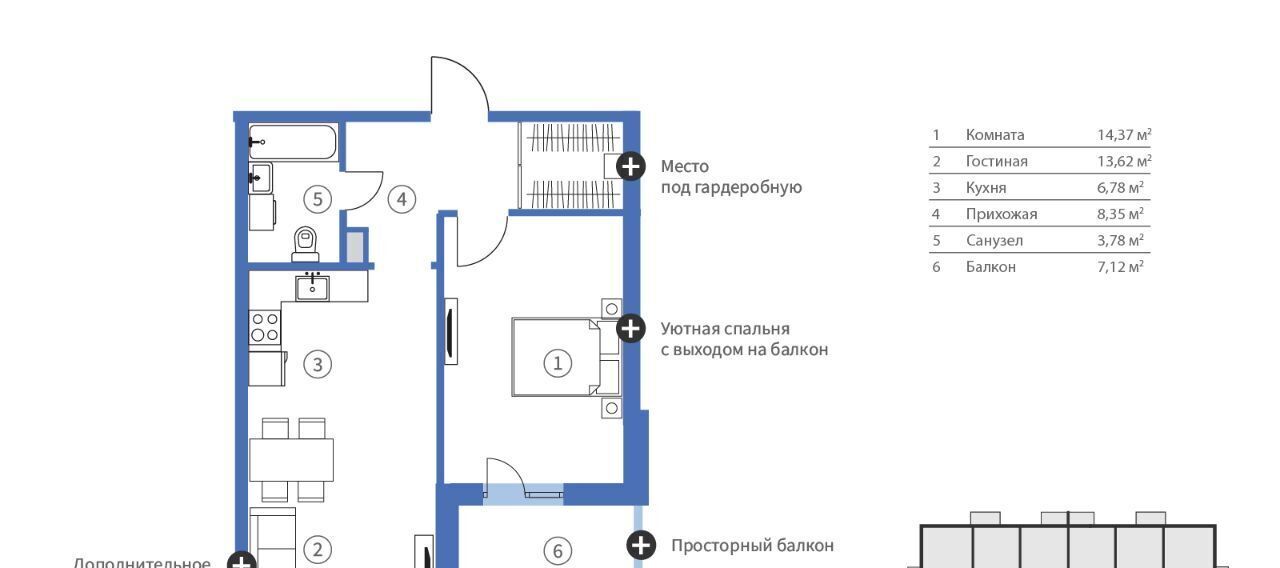 квартира г Петрозаводск Древлянка-6 Древлянка-2 ЖК Сампо фото 1
