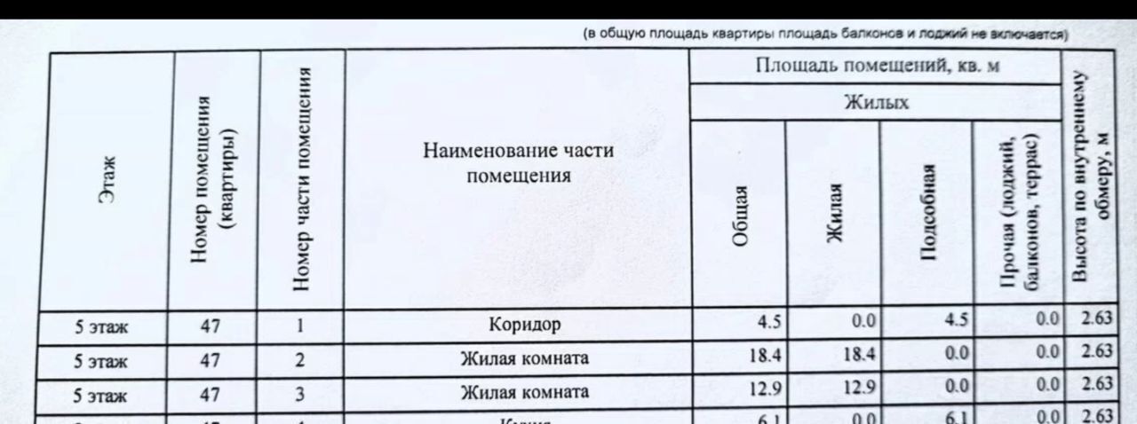 квартира г Саратов р-н Ленинский ул им Космодемьянской З.А 18 фото 10