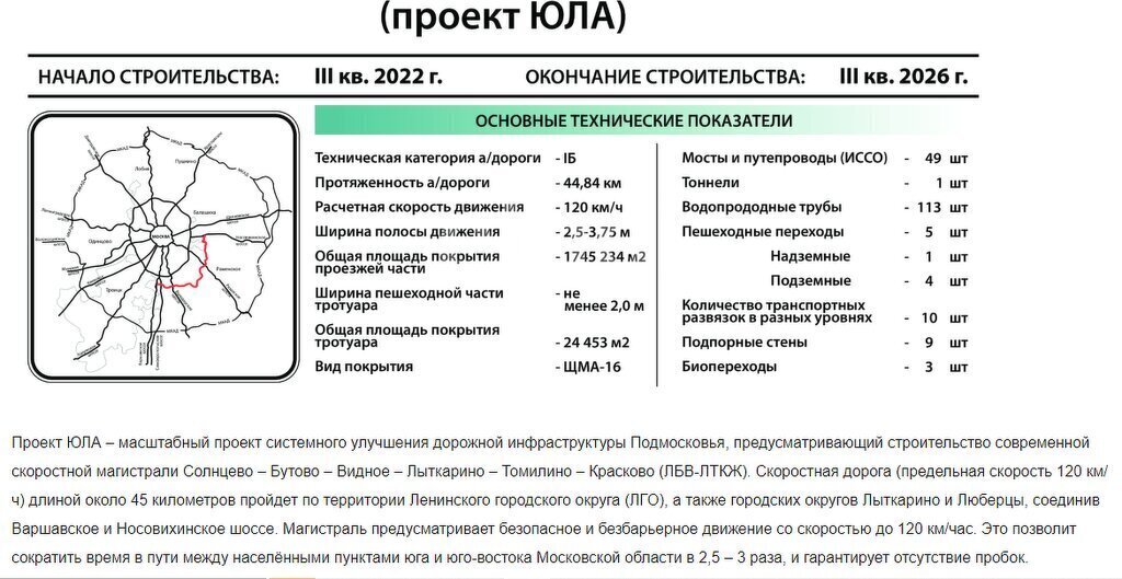 дом г Щербинка квартал № 1 40438, 511, Московская область, Раменский муниципальный округ фото 16