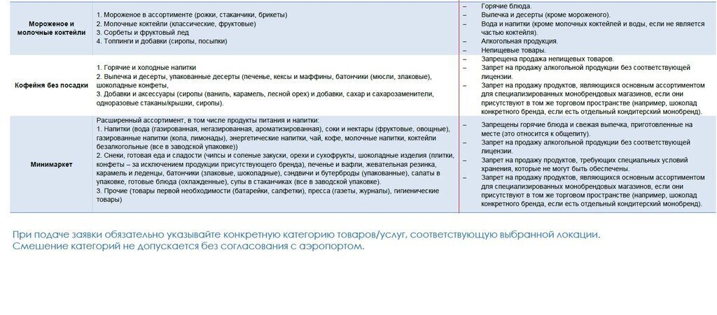 торговое помещение г Обь пр-кт Мозжерина Октябрьская фото 10