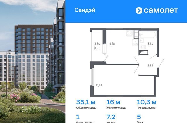 ЖК «Сандэй» 7/2 муниципальный округ Константиновское фото