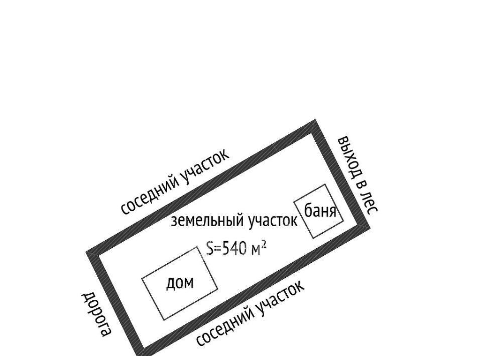 дом г Геленджик снт Геолог фото 2