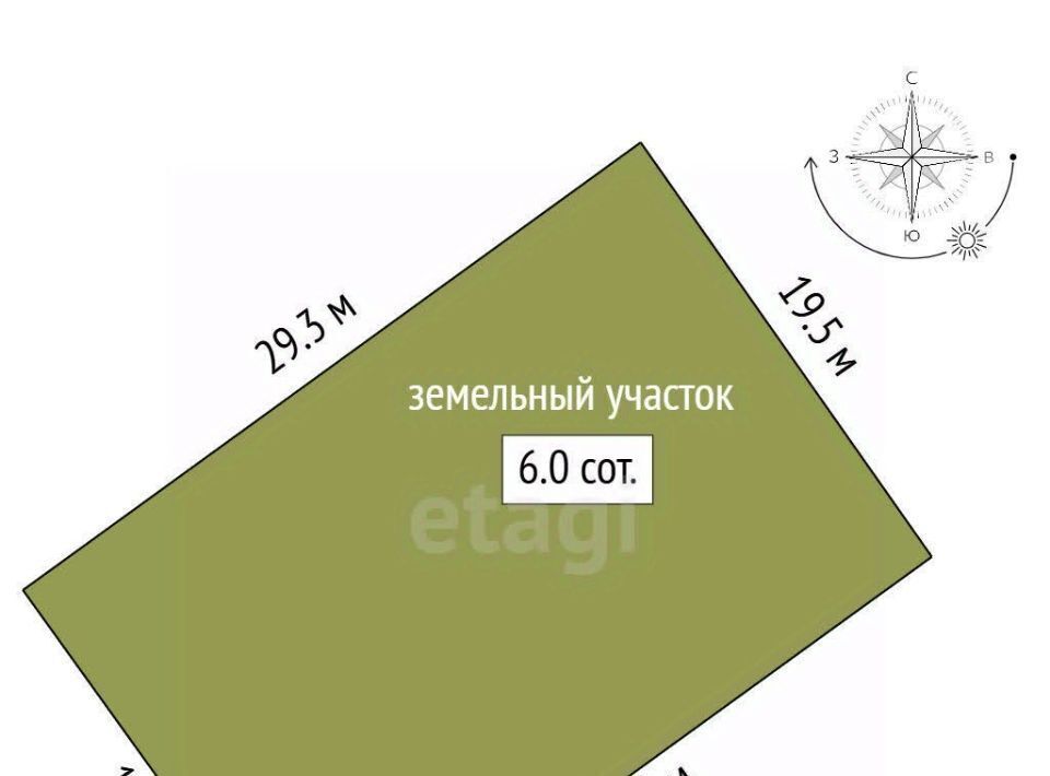 земля г Новый Уренгой фото 2
