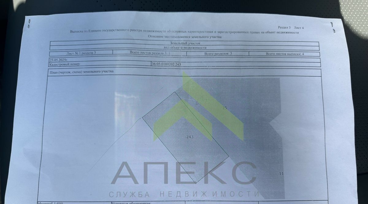 земля р-н Бутурлиновский г Бутурлиновка ул Сентябрьская 53 фото 2