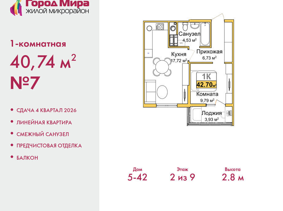 квартира г Симферополь р-н Центральный микрорайон «Город Мира» фото 1