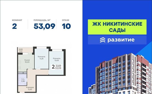 р-н Коминтерновский ЖК «Никитинские сады» фото