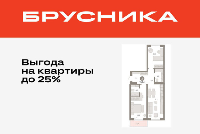 жилой комплекс На Минской фото