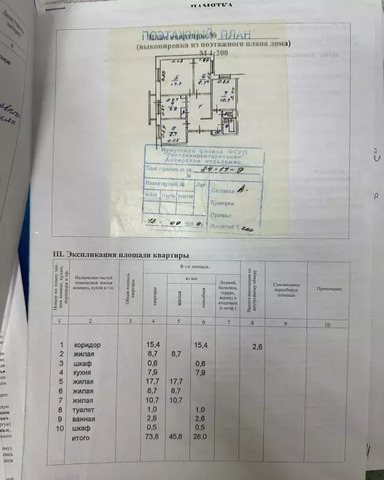 квартира 84-й квартал р-н Кварталы, 17, Ангарский г. о. фото