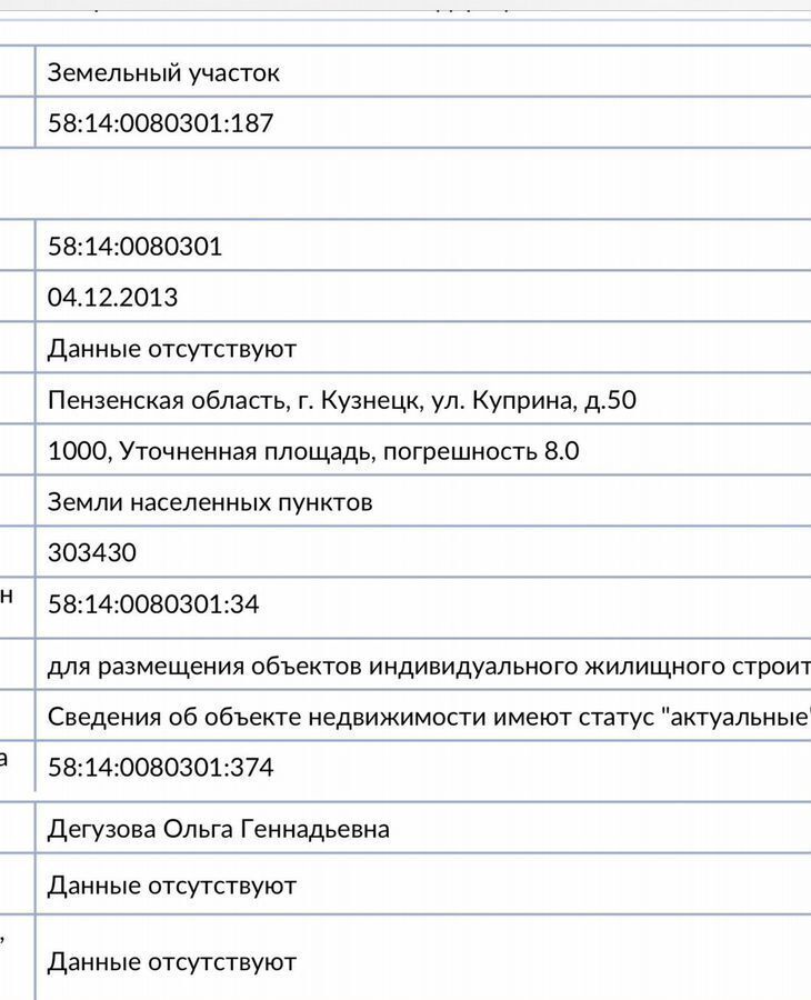 земля г Кузнецк ул Куприна 50 фото 2