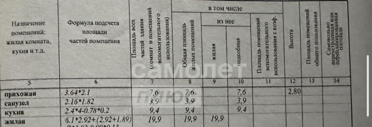 квартира г Лобня ул Кольцевая 14а ЖК «Южный» Лобня фото 2