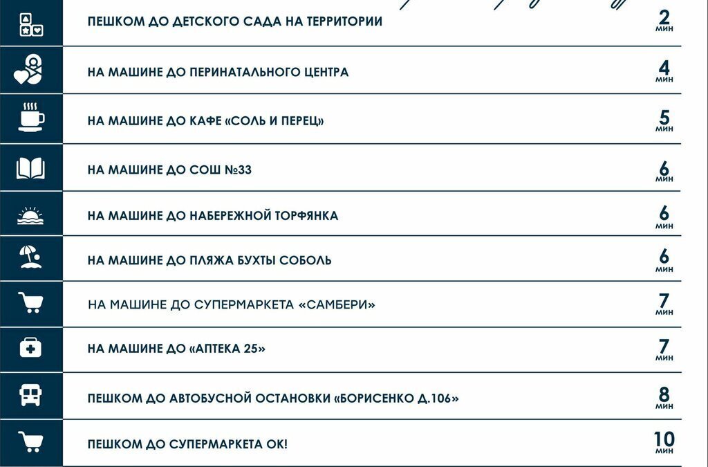 квартира г Владивосток р-н Первомайский ЖК "СОБОЛЬ" фото 14